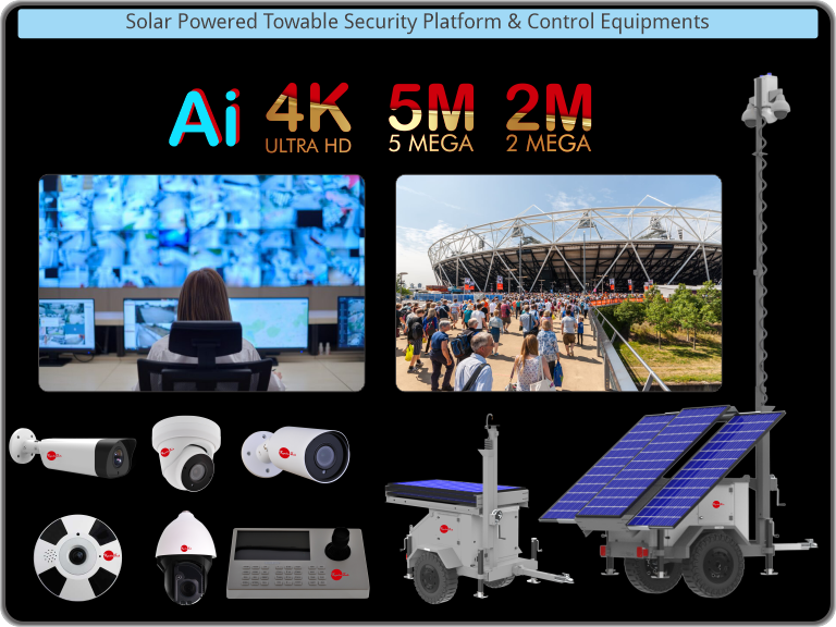 Solar Powered Cameras